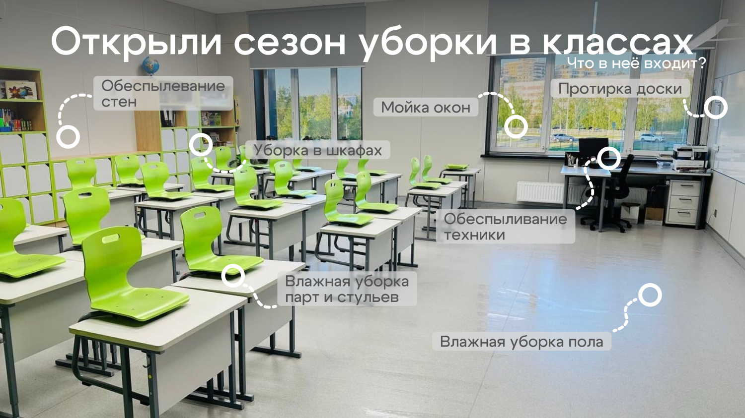 В первый раз в чистый класс!